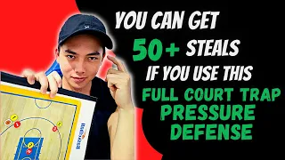 This Trap Full Court Pressure Defense will get you 50+ steals | basketball | basketball team plays