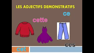 L'Adjective Demonstrative-ce,cet,cette,ces (this/that/these/those)