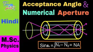 🔴 Acceptance angle and numerical aperture in optical fiber in hindi