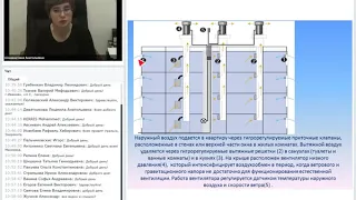 Расчет и проектирование регулируемой естественной и гибридной вентиляции