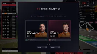 F1 Manager 2022- Red Flag- Intense finish- Podium?