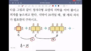 2022년 쎈 중2-1 1168