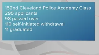 Cleveland City Councilman Michael Polensek calls for answers in low cadet classes