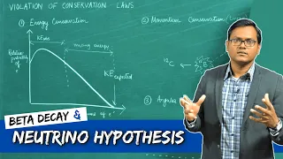 Beta Decay & Neutrino Hypothesis !! (VIOLATION of Conservation Laws)