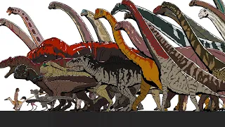 Size Comparison: Theropods and Sauropoda(small project 2024).