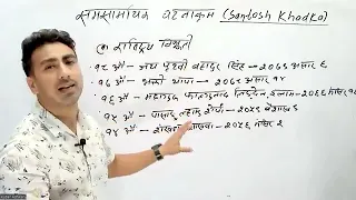 Samasamahik gk | Current affairs by Santosh Khadka Sir Gk World | Santosh Khadka Gk Master Ambitious