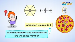 Whole Numbers Are Fractions, Too! | MightyOwl Math | 3rd Grade