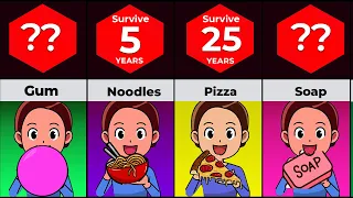 Comparison:How long you can Survive by only Eating...