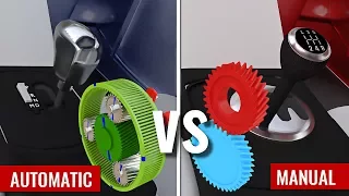 Automatic vs Manual Transmission