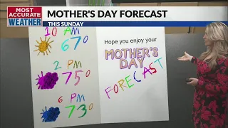 Mother's Day forecast is looking fine for the Ozarks