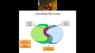 Using 3D structure to predict protein-protein and protein-ligand interactions - Barry Honig