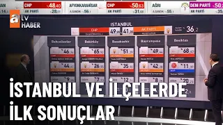 Here are the initial results from Istanbul and its districts! - Elections Special March 31, 2024