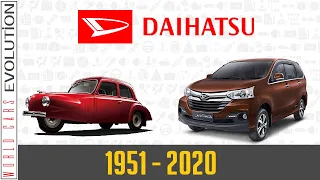 W.C.E.-Daihatsu Evolution (1951 - 2020)