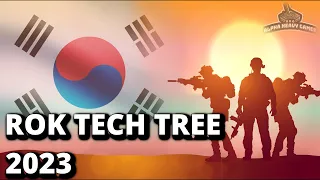 This Tech Tree is Going to be POWERFUL (War Thunder)