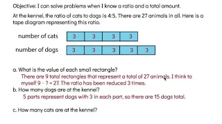 Part Part Whole Ratios Grade 6 Unit 2 Lesson 15