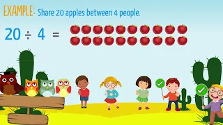 Division using Repeated Subtraction