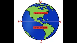 Earth's Hemispheres and Directions