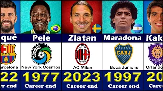 Best Footballers RETIRED In Every YEAR (1966 – 2023) 😭💔 Ibrahimovic, Ozil, bale…