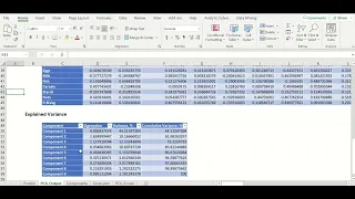 Principal Component Analysis with Excel Solver