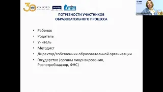 Онлайн-конференция «Thoughtful Friday. 7 качеств проекта OxBridge ® .