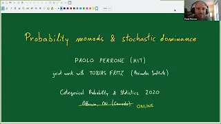 Paolo Perrone: Probability monads and stochastic dominance