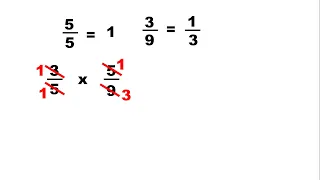 Grade 5: Canceling Before Multiplying Fractions