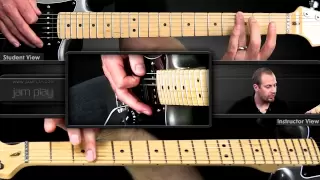 Huey Lewis and the News - Hip to be Square Guitar Lesson