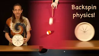 The Physics of Backspin