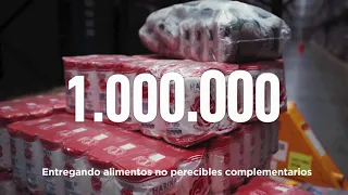 Red de Alimentos 2020