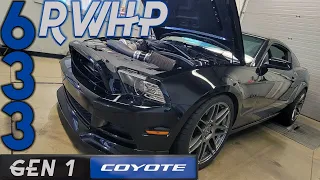 2014 Mustang GT (Brenspeed Vortech V3 Supercharger) 600+ rwhp package Dyno with Kooks & Boss Mani