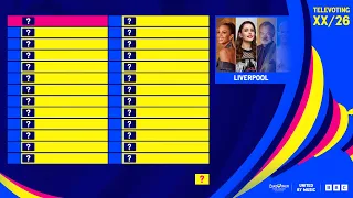 2023 Eurovision Song Contest · Voting Simulation (Televoting) (7/7)