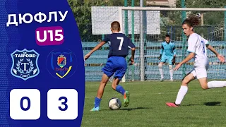 ДЮФЛУ U15 | СК «ТАЇРОВЕ» — ДЮСШ «ІЗМАЇЛ»