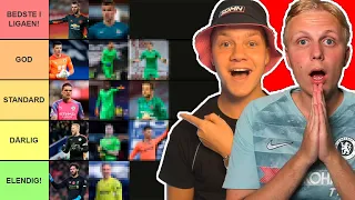 JK OG KRAUSE RANGERER DE 20 BEDSTE MÅLMÆND I PREMIER LEAGUE! - TIER LIST