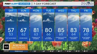 Meteorologist Abigail Degler has your Saturday morning forecast | 05/04/2024