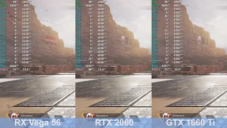 Apex Legends GeForce GTX 1660 Ti vs GeForce RTX 2060 vs Radeon RX Vega 56 (Ryzen 7 2700X)