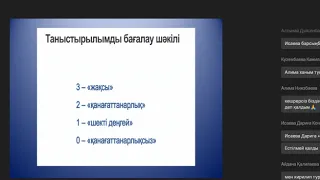 Портфолио мен таныстырылымды бағалау. Модерация, апелляция және жұмысты қайта бағалауын ұйымдастыру