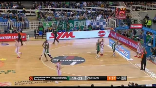 Panathinaikos-Milan (80-72) : KC Rivers 20 pts - Eurohoops