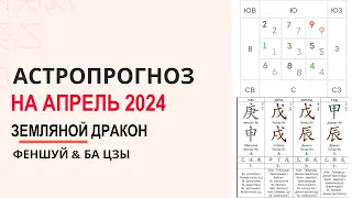 Фэн-шуй и астропрогноз на апрель 2024 месяц Земляного Дракона. Запись эфира 24 марта 2024