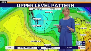 Weather forecast: Dry days coming up after some clouds and showers early in the week