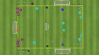 Duas variações de movimentos específicos com finalizações.