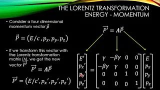 PHYS 230 Chapter 5 Sec 9 - Relativistic Energy