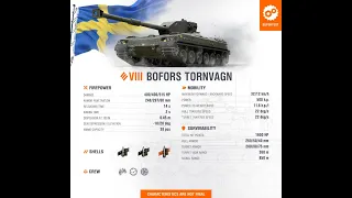 World of Tanks 2021/Мини Новости/На супертесте новая шведская имба 8 лвл Bofors Tornvagn/#Shorts
