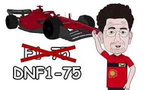 Ferrari rename their car after Baku DNFs | F1 Memes #shorts