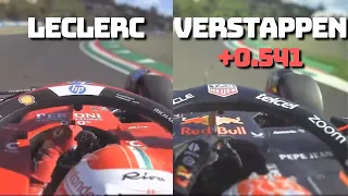 Leclerc dominates Friday at Imola | Onboard comparison with telemetry of Max and Charles