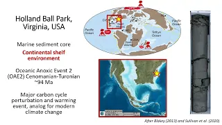 Courtney Wagner (Smithsonian Institution) - Decoding marine records of past global warming events