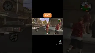 BULLY video game evolution