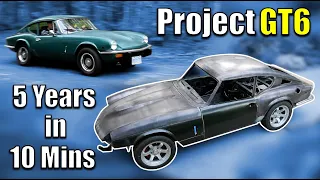 Project GT6R // Pro Touring LS Powered Triumph // Build Compilation // Part 1