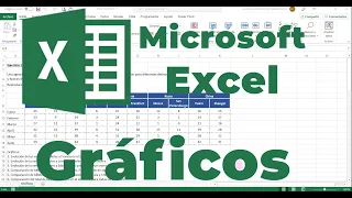 Gráficos y minigráficos con Microsoft Excel