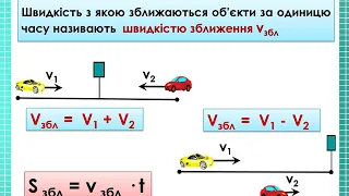 Текстові задачі. Задачі на рух