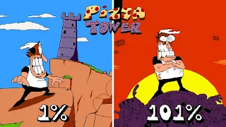 PZ Man: Funniest Pizza Tower from 1 to 101% in 3 Minutes